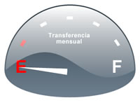 Nueva pol&iacute;tica de medici&oacute;n y cobro de transferencia